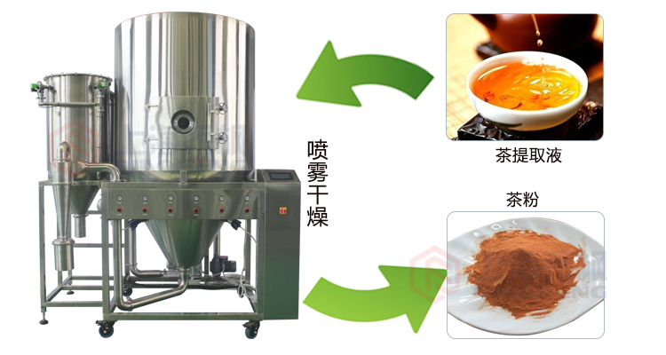 離心草莓视频成人APP應用範圍